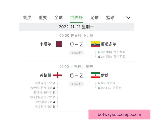 世界杯足球赛事精彩竞猜策略与投注技巧全解析