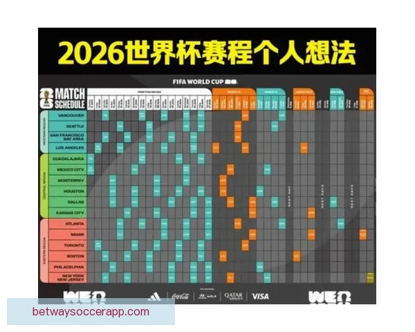 美加墨世界杯精彩竞猜平台全方位赛事预测指南
